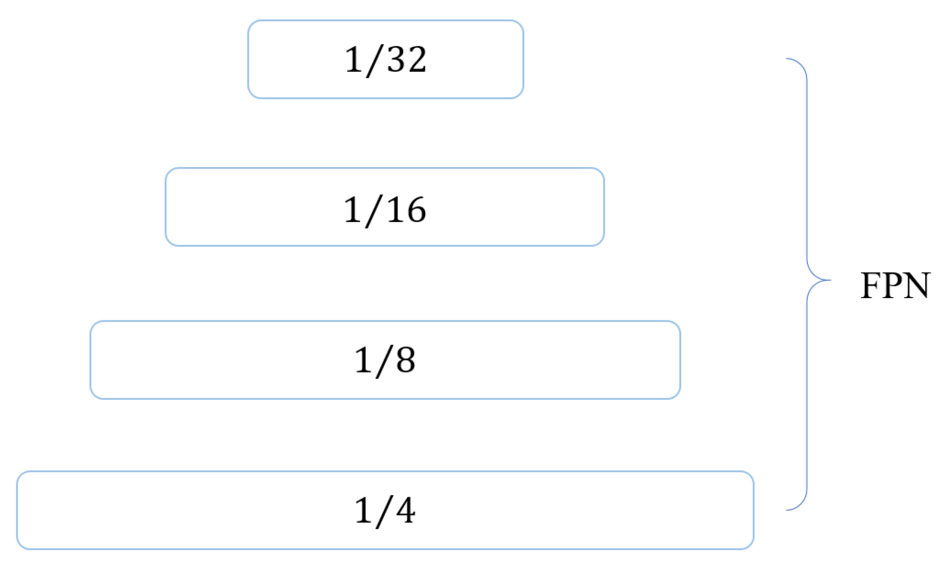 Electronics 14 00437 g010