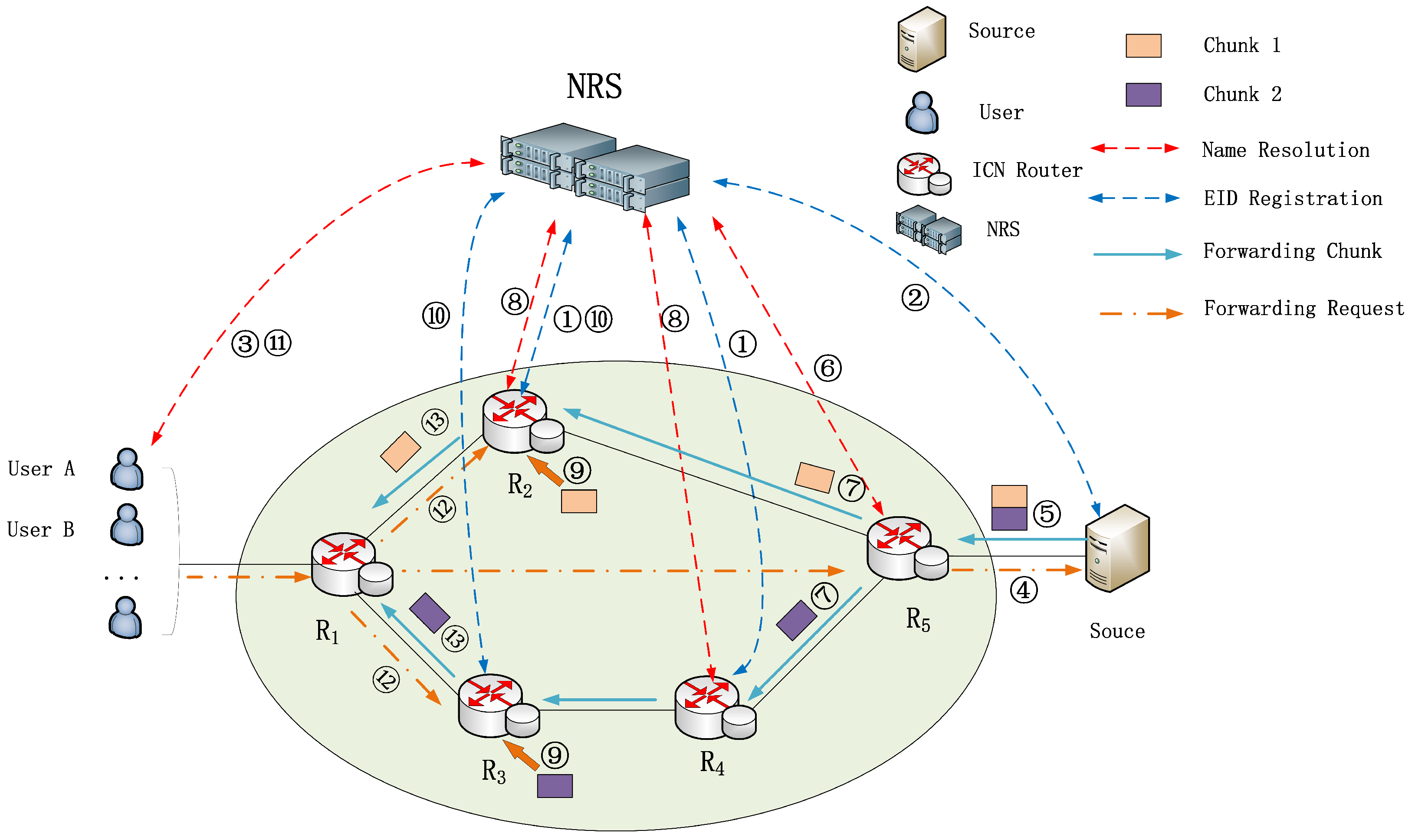 Electronics 14 00439 g001