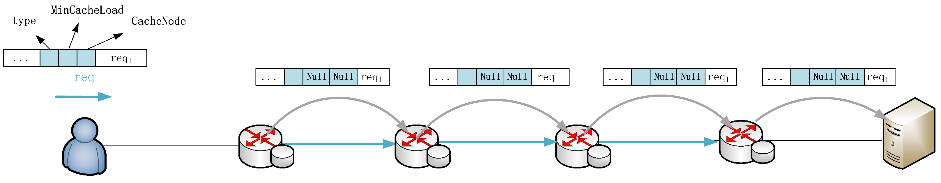 Electronics 14 00439 g005