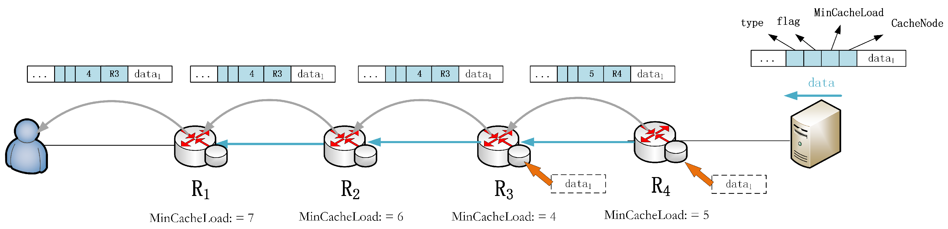 Electronics 14 00439 g006