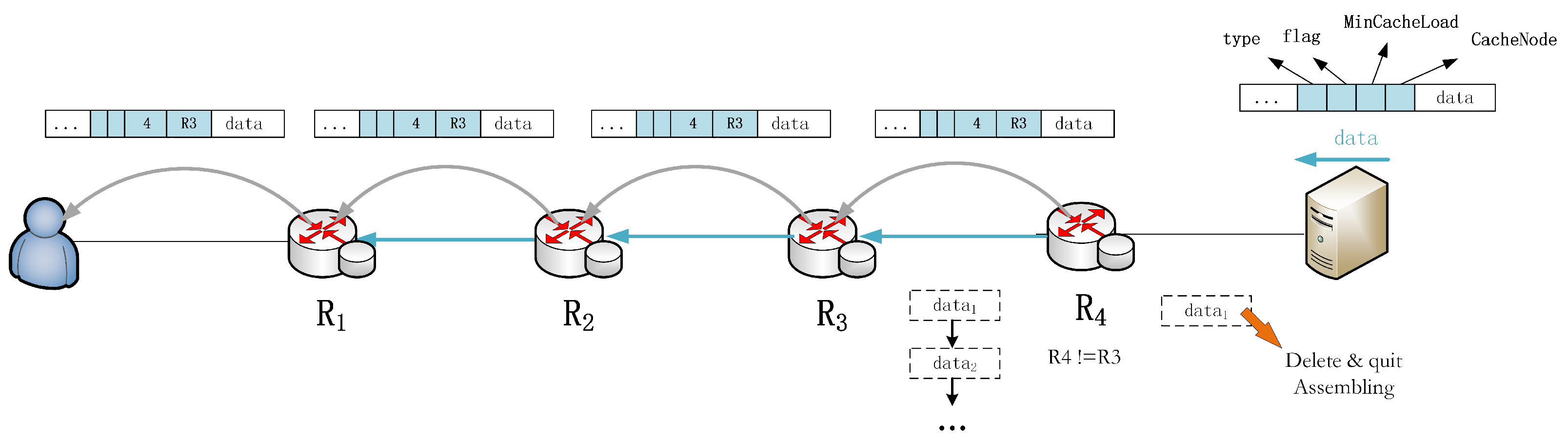 Electronics 14 00439 g008