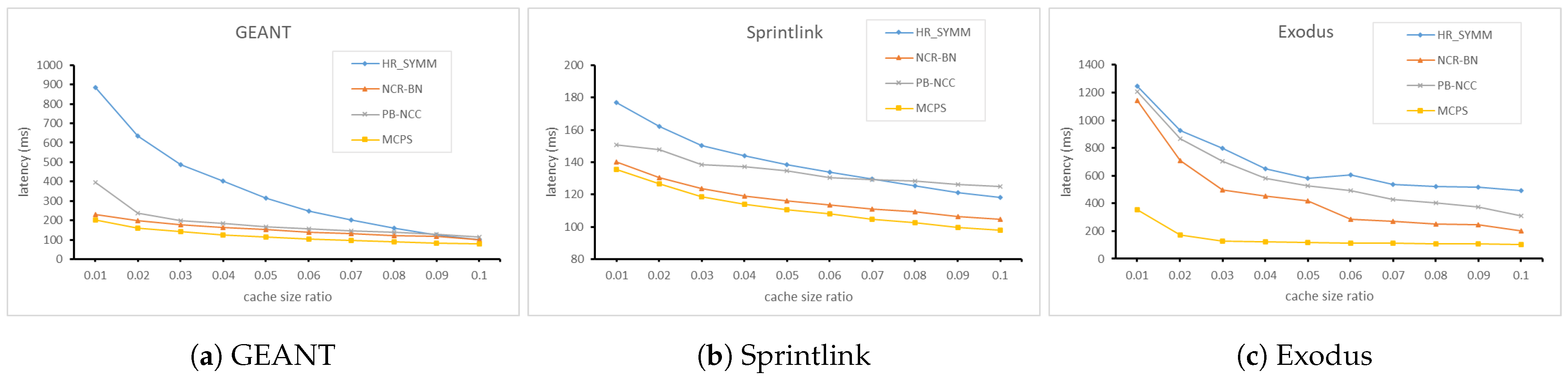 Electronics 14 00439 g009