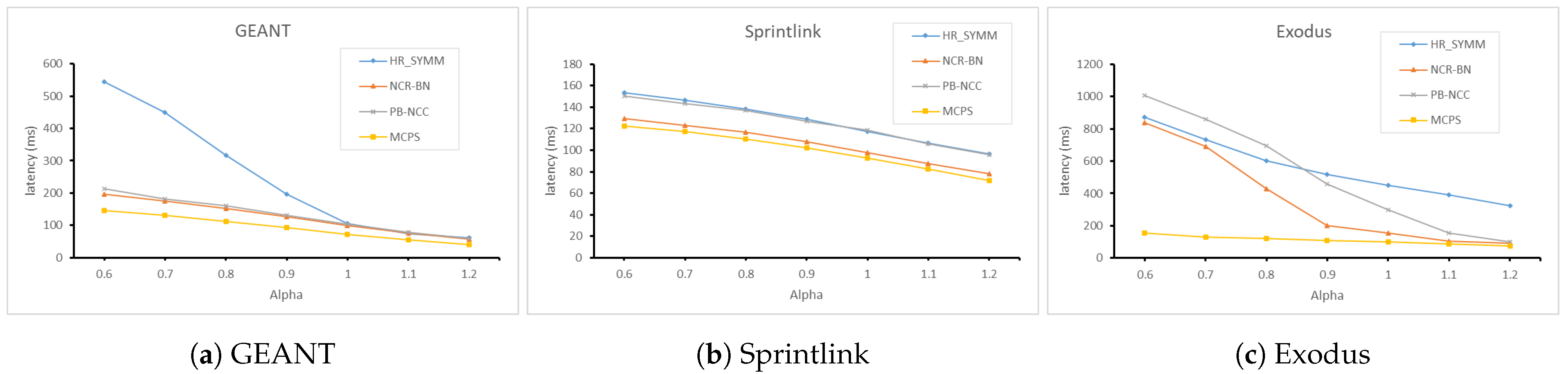 Electronics 14 00439 g010