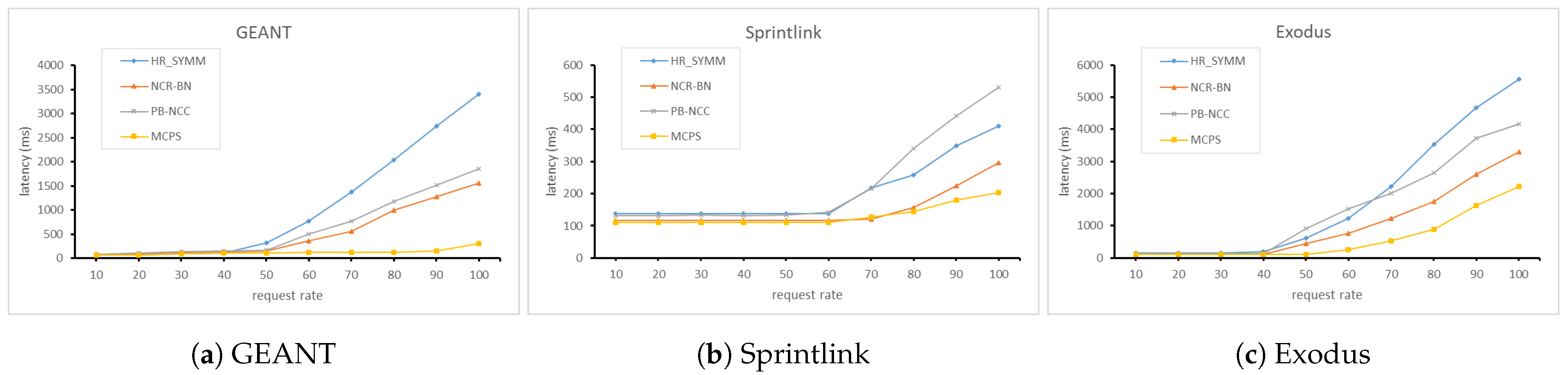 Electronics 14 00439 g011