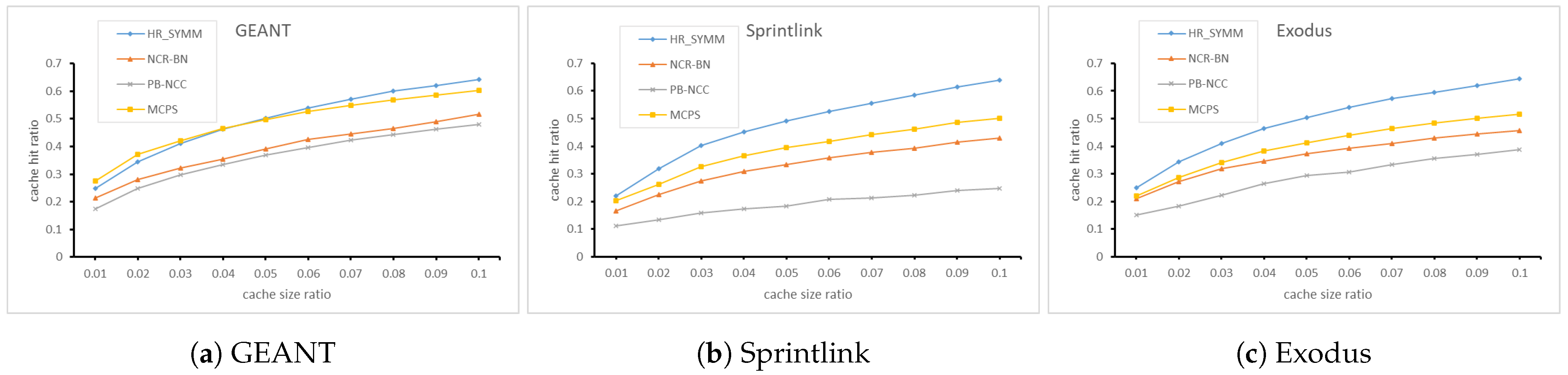 Electronics 14 00439 g012