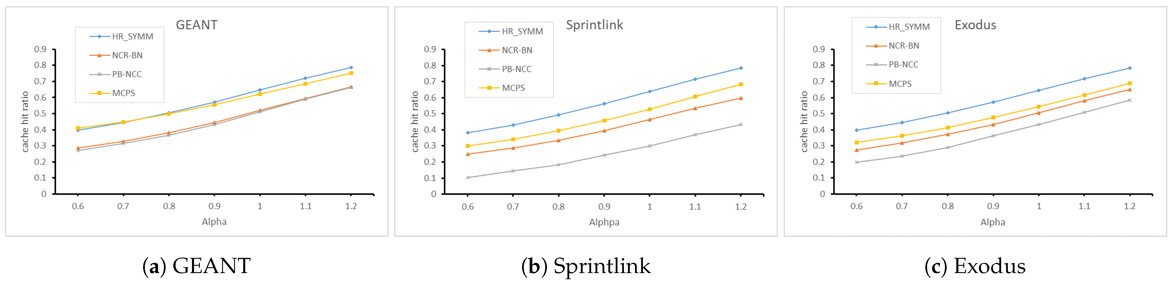 Electronics 14 00439 g013