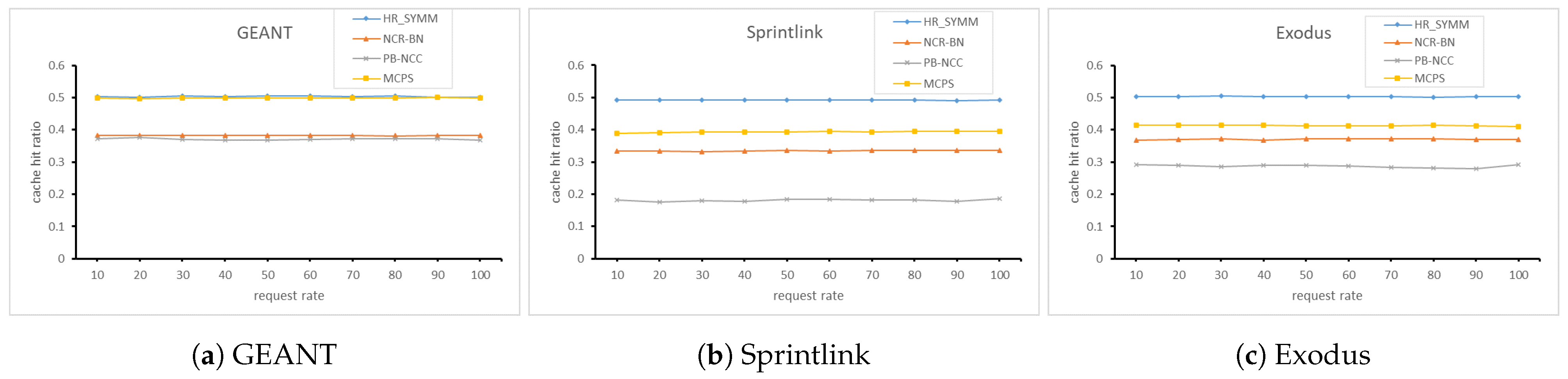Electronics 14 00439 g014