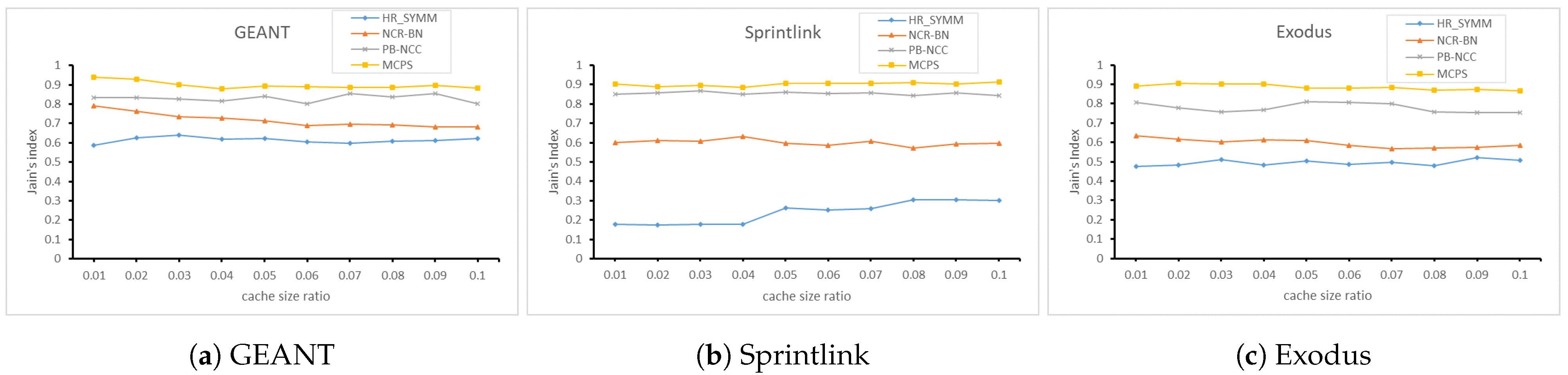 Electronics 14 00439 g015