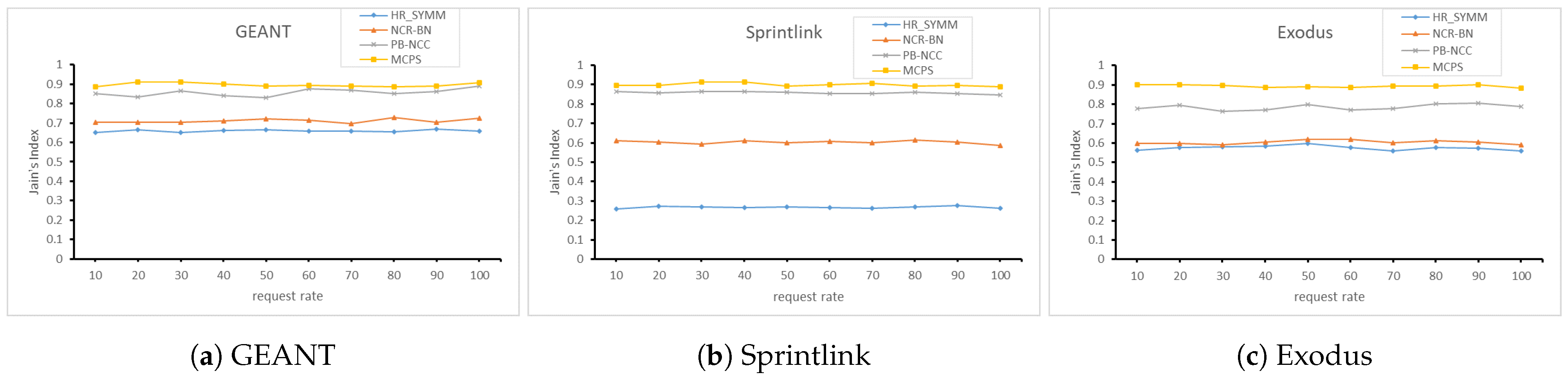 Electronics 14 00439 g017