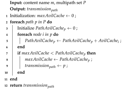 Electronics 14 00439 i002
