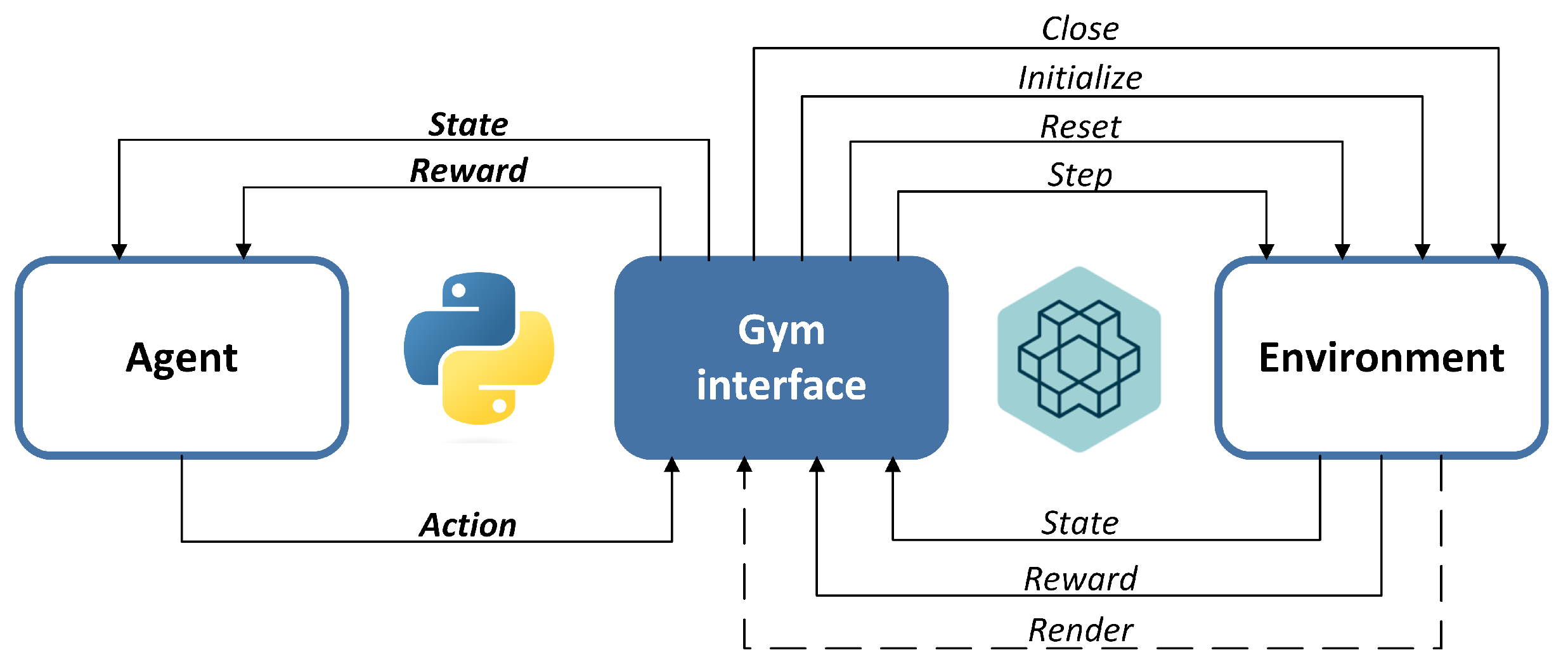 Electronics 14 00443 g001
