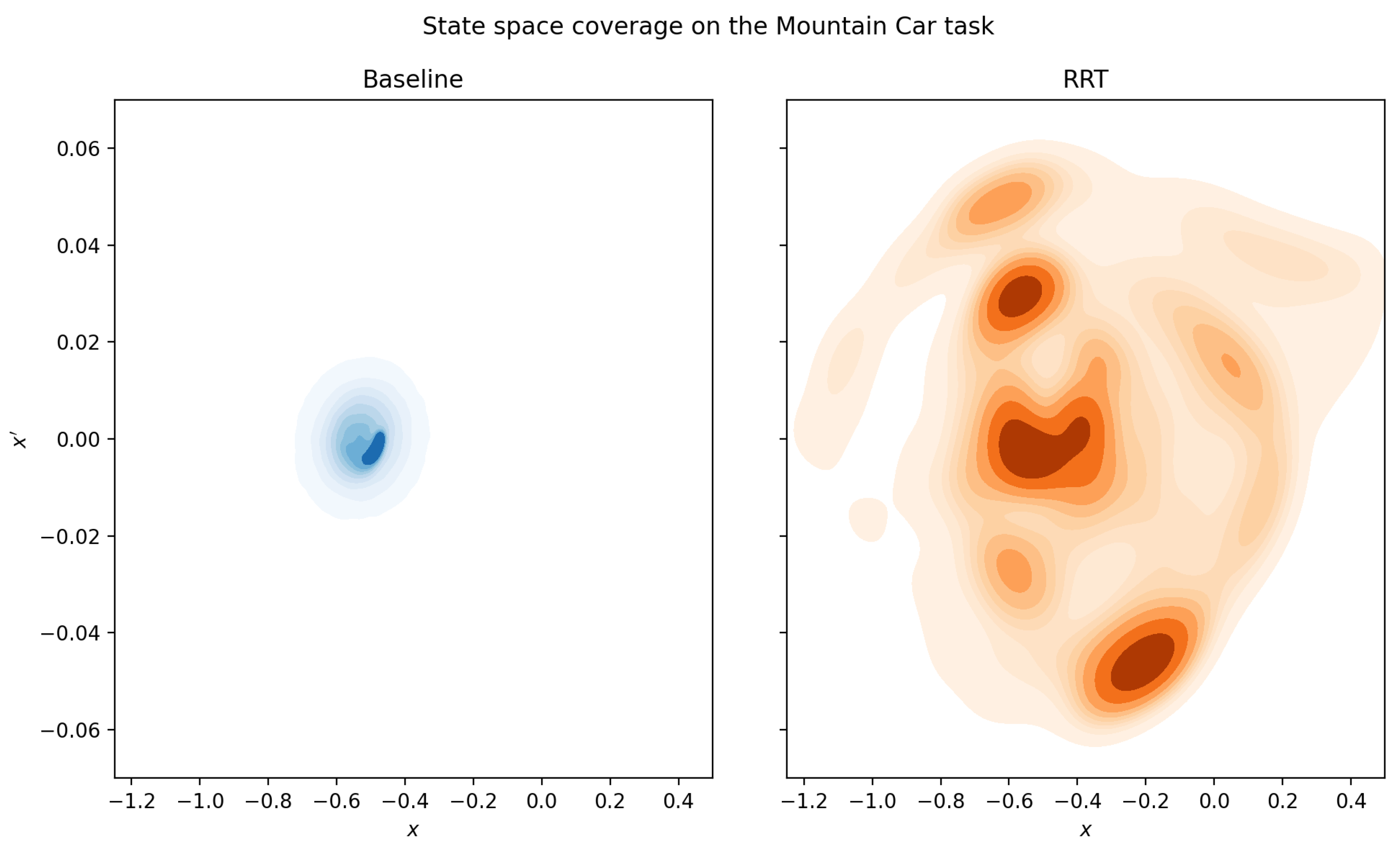 Electronics 14 00443 g003