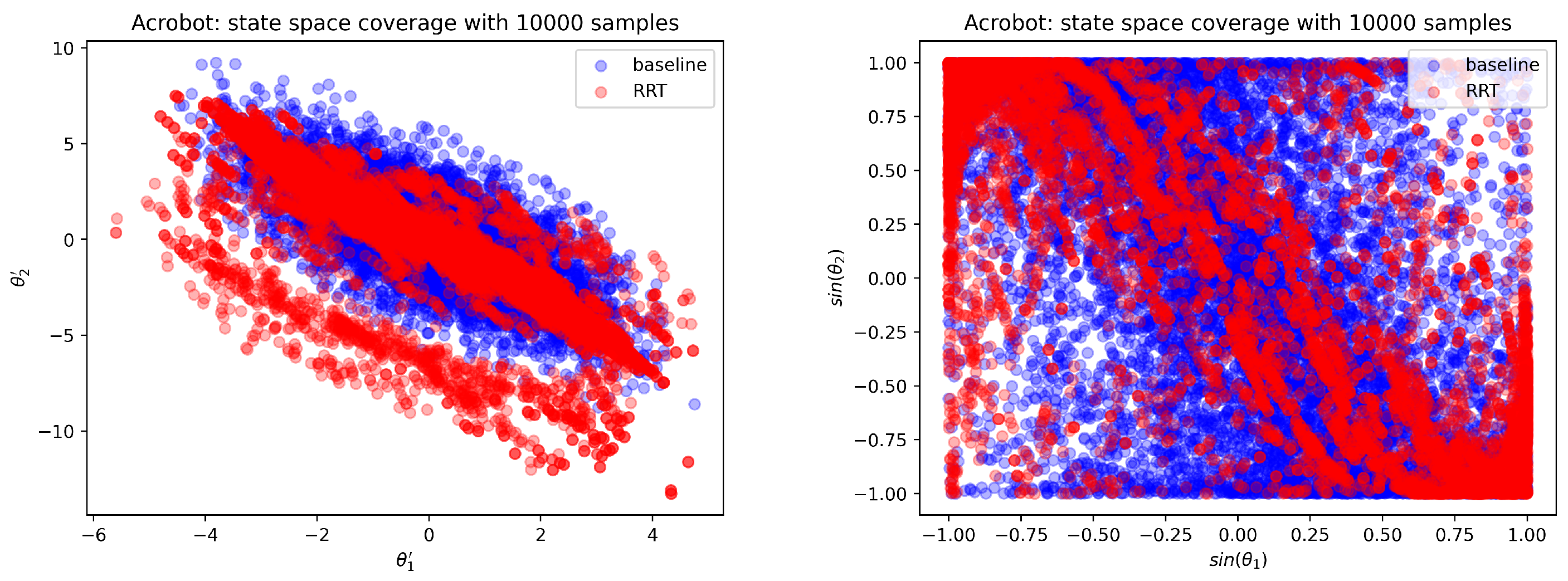 Electronics 14 00443 g004
