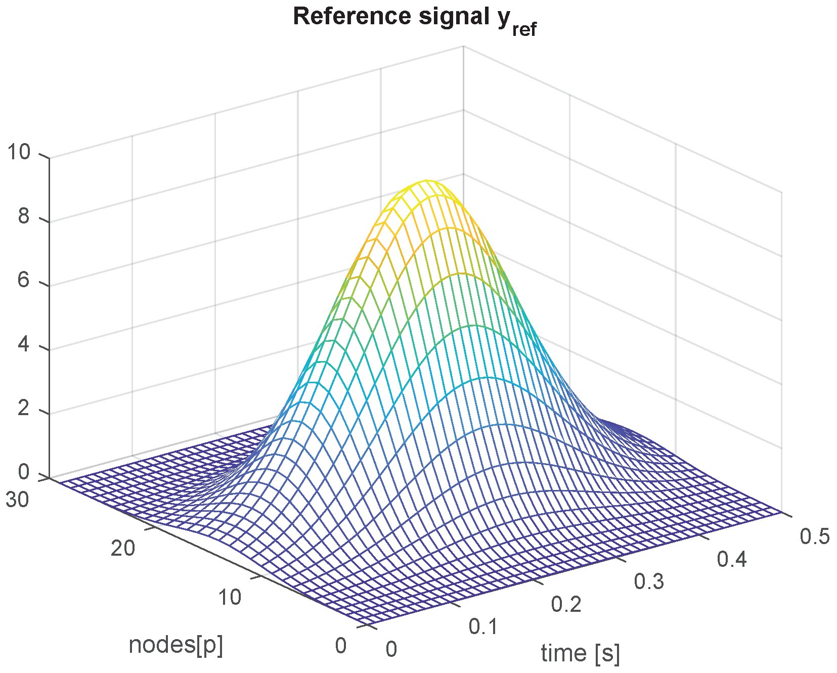 Electronics 14 00449 g002