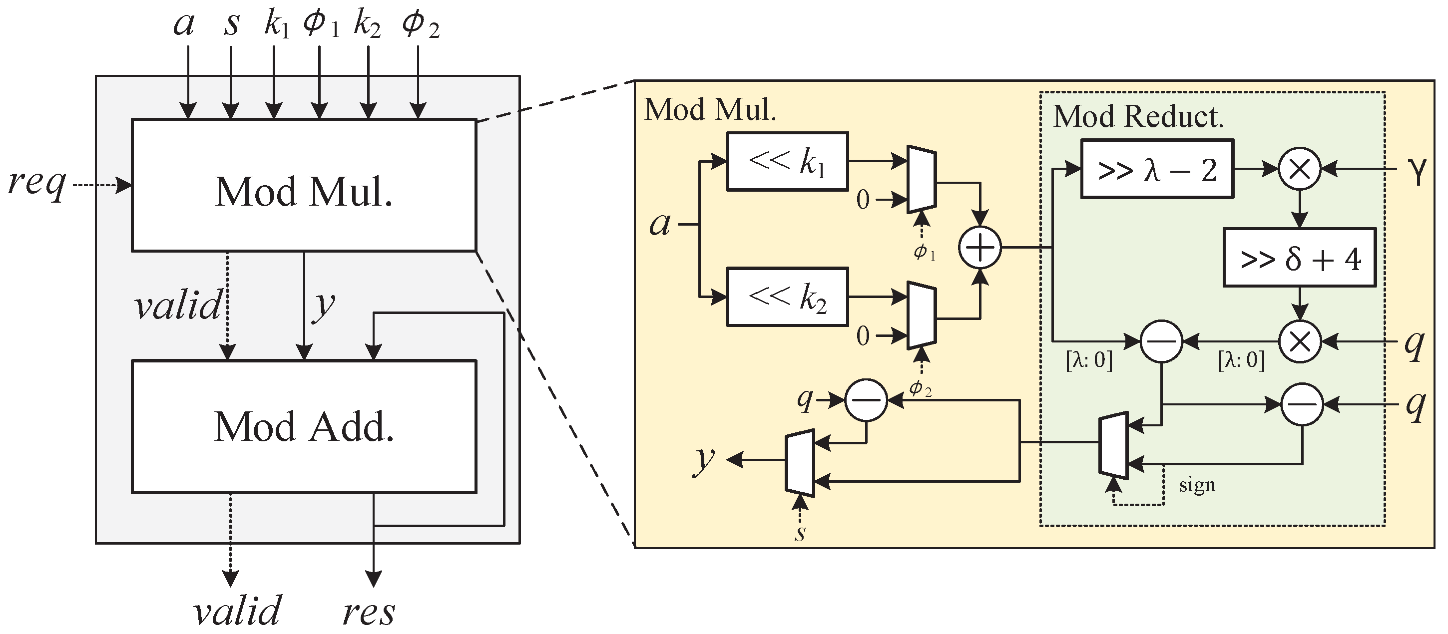 Electronics 14 00464 g002
