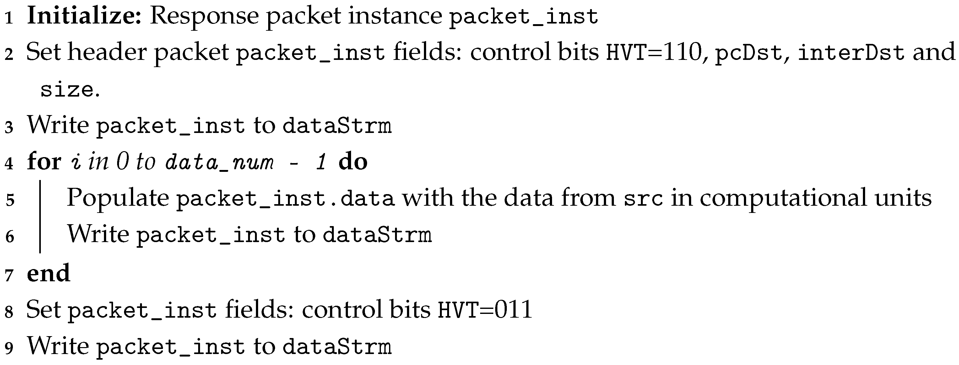 Electronics 14 00466 i003