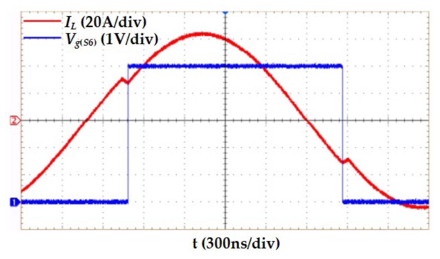 Electronics 14 00472 g018 Electronics 14 00472 g018