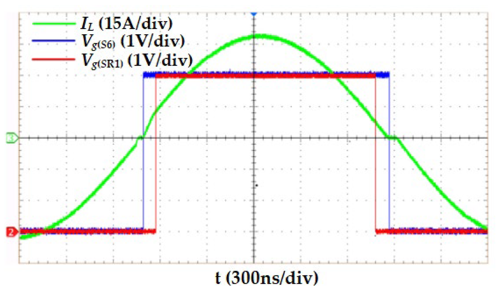 Electronics 14 00472 g020 Electronics 14 00472 g020