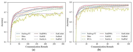 Electronics 14 00484 g0a1