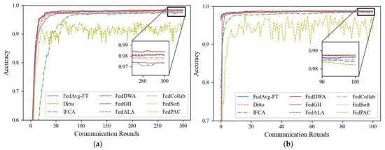 Electronics 14 00484 g0a3