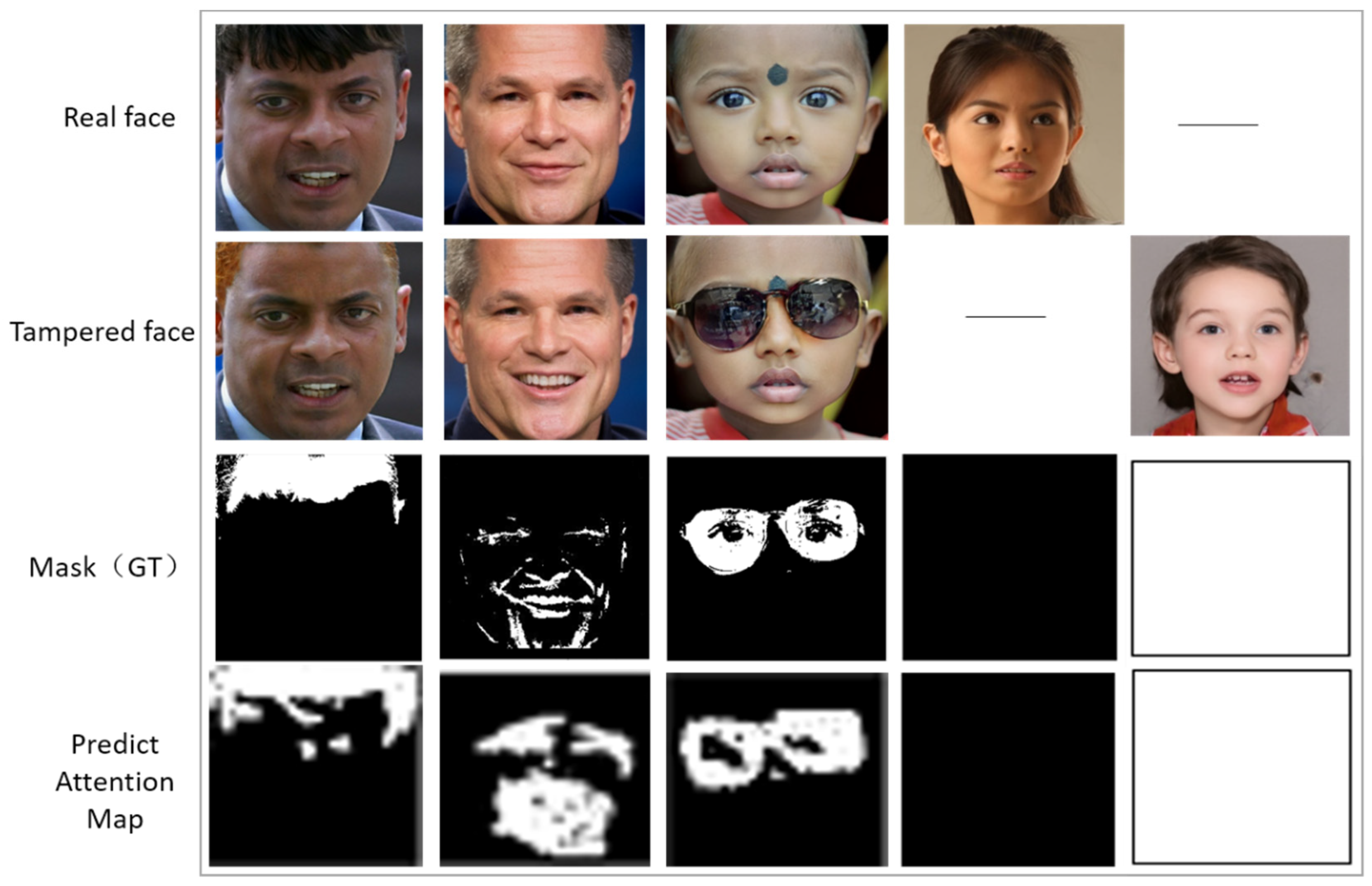 Electronics 14 00500 g005