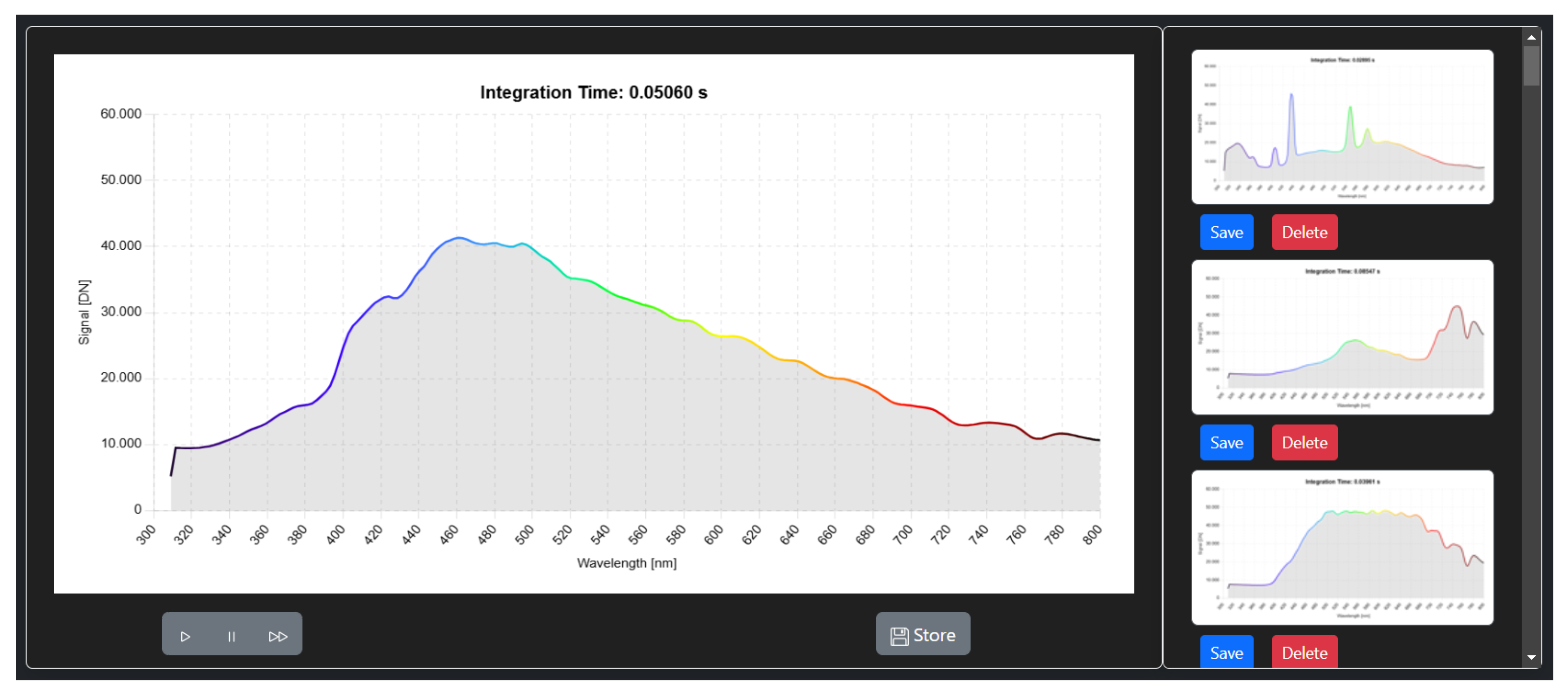 Electronics 14 00506 g006