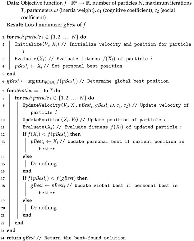 Electronics 14 00511 i001
