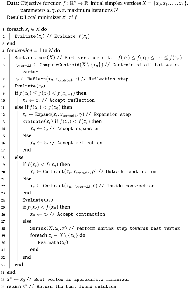 Electronics 14 00511 i002