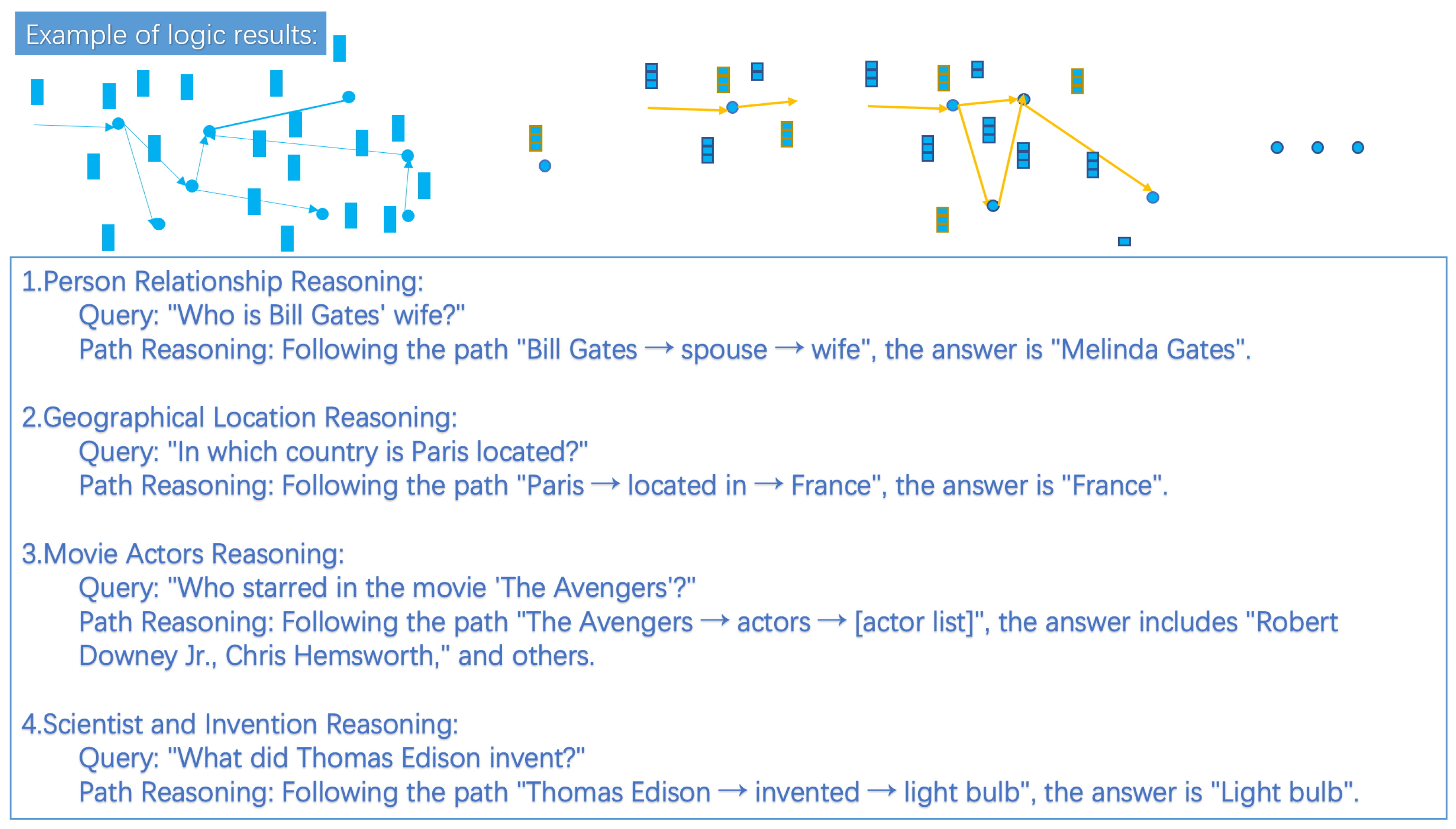 Electronics 14 00516 g003