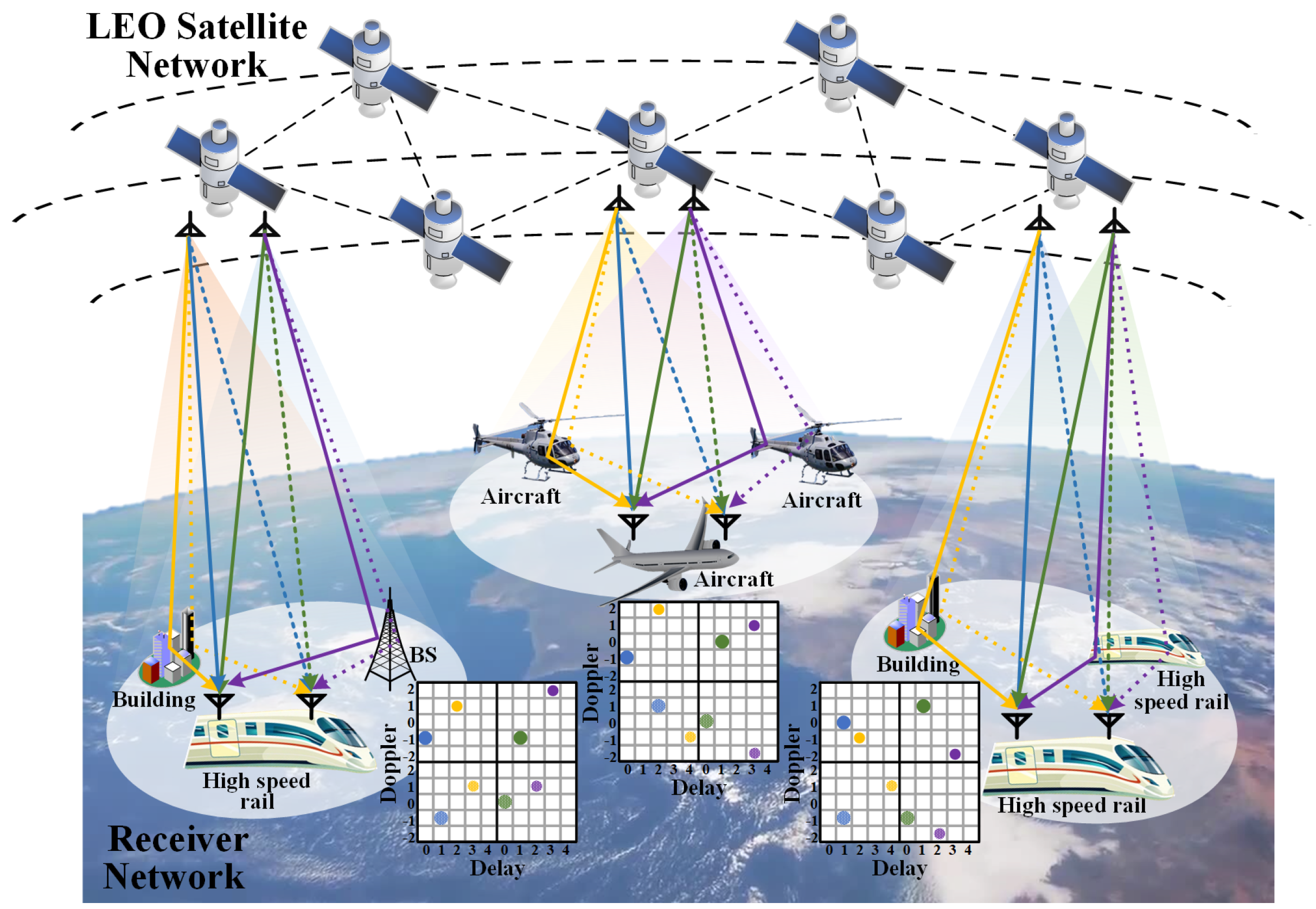 Electronics 14 00521 g001