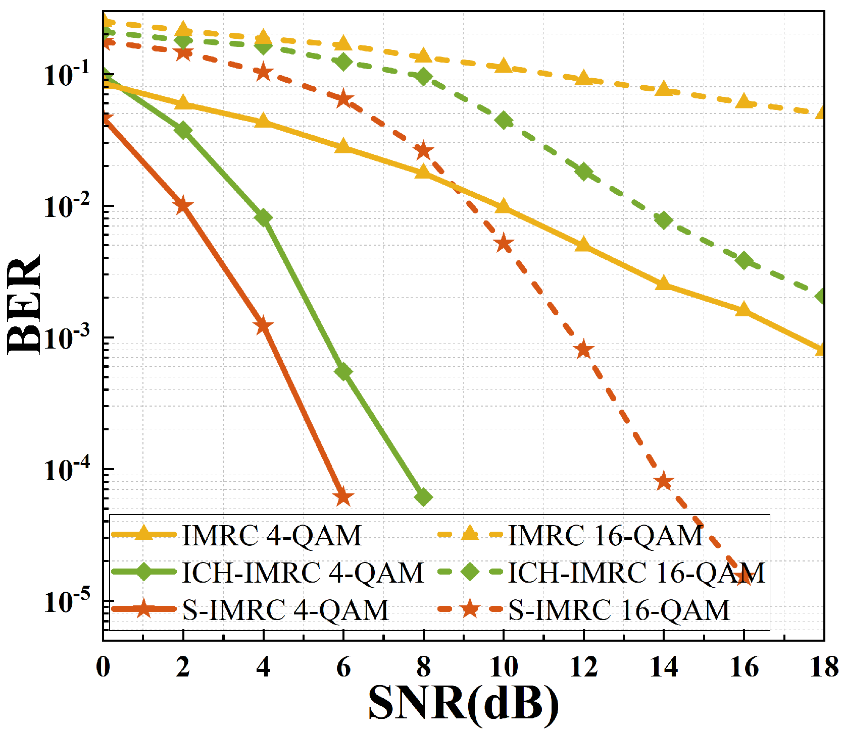 Electronics 14 00521 g007
