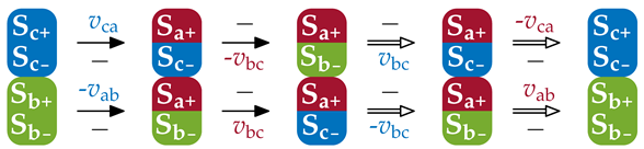 Electronics 14 00522 i001