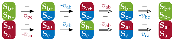 Electronics 14 00522 i002