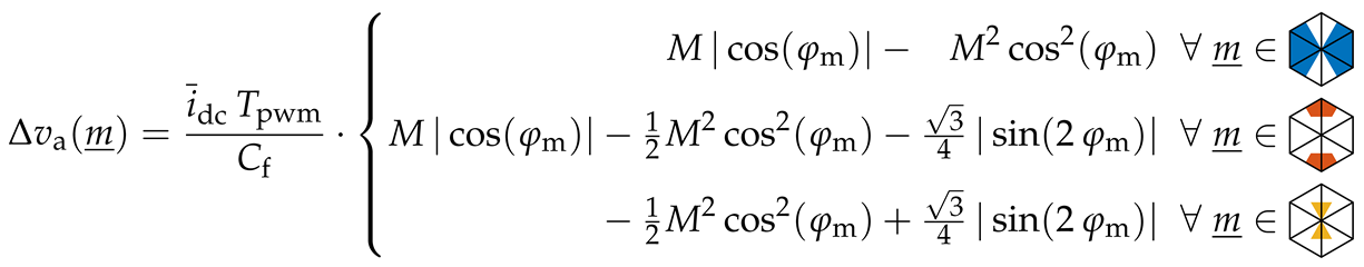 Electronics 14 00522 i004