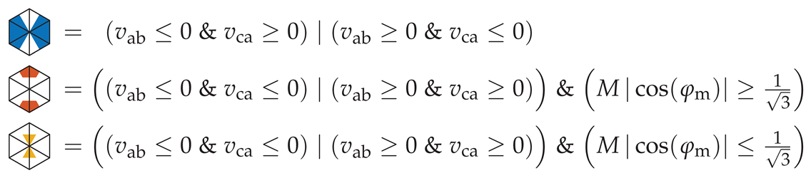 Electronics 14 00522 i005