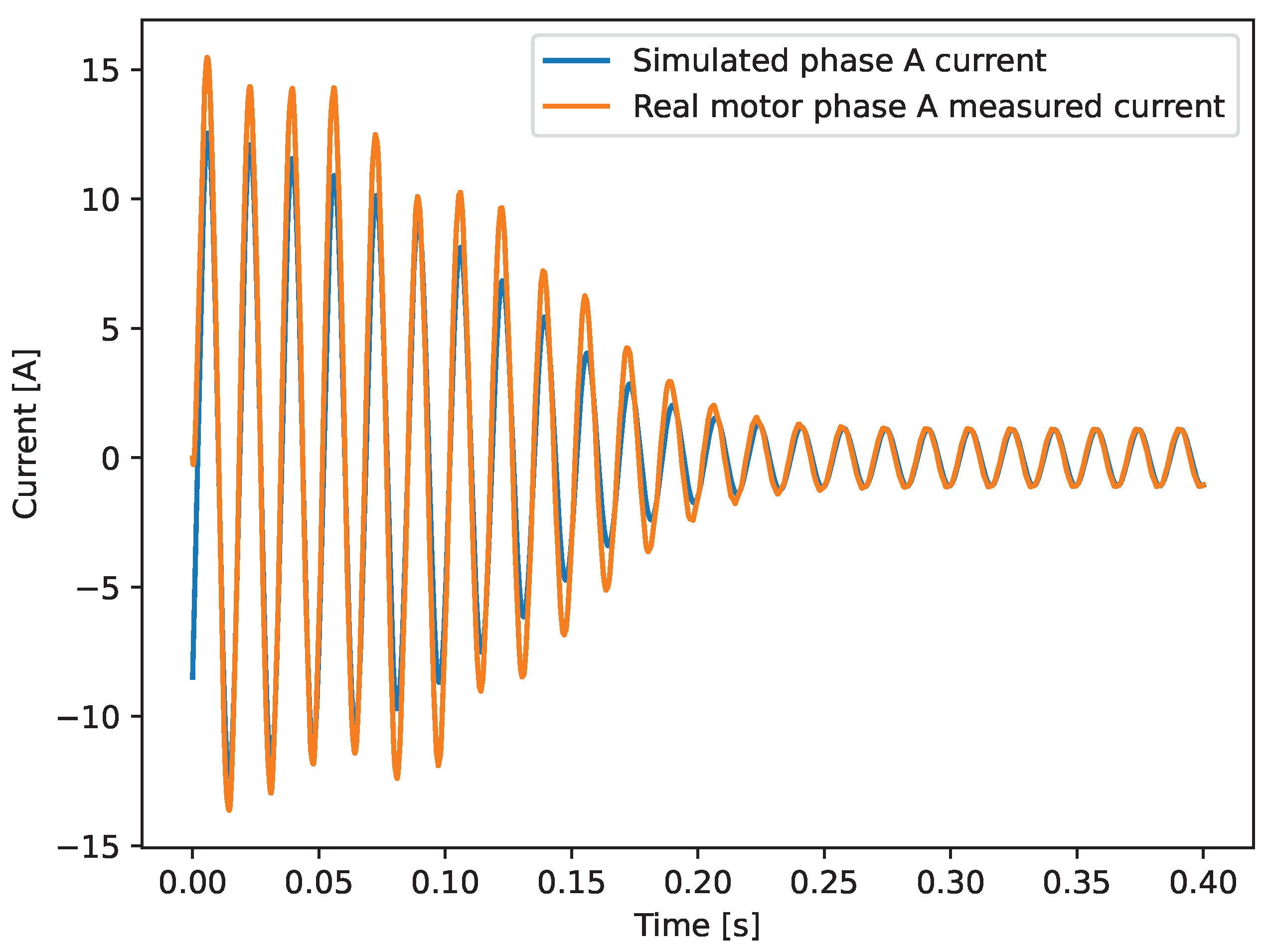 Electronics 14 00524 g009