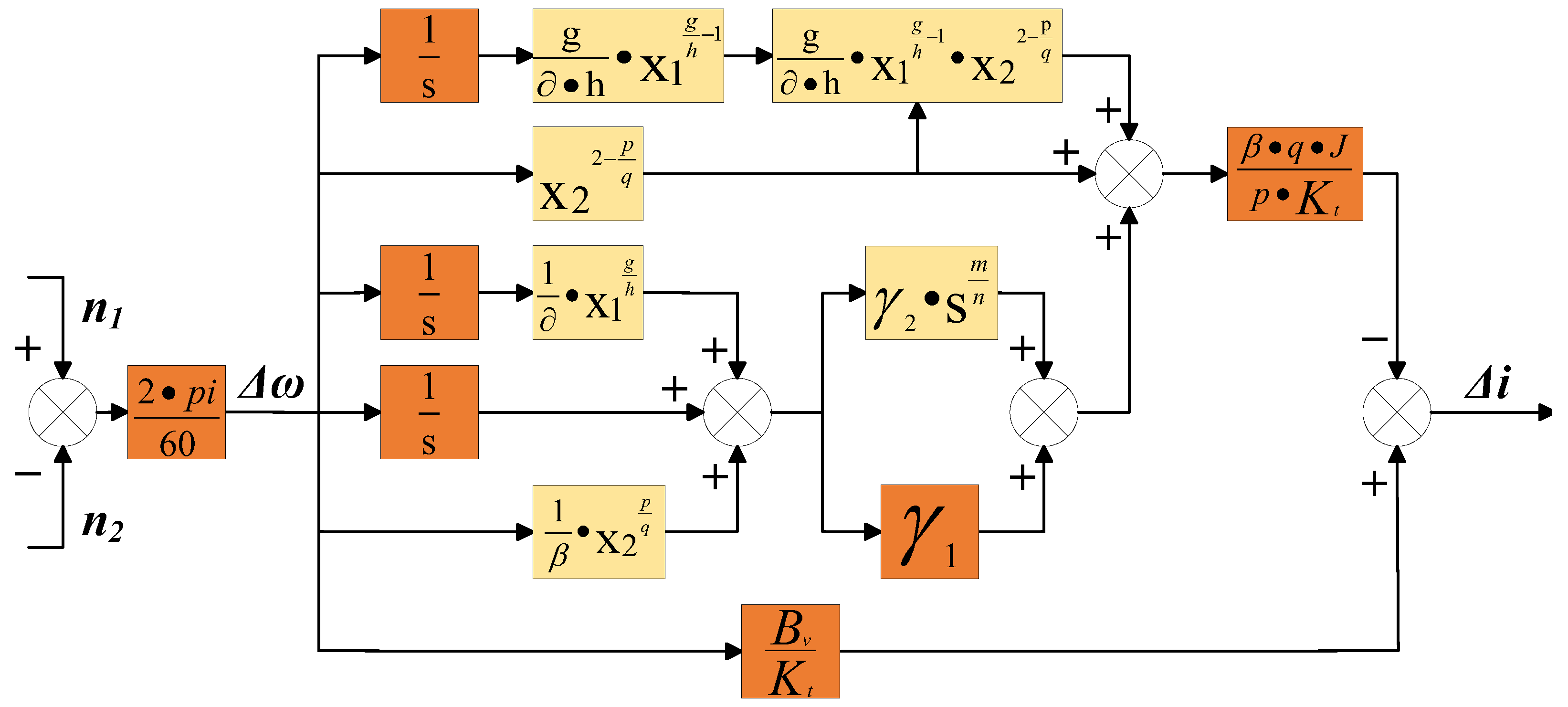 Electronics 14 00526 g004