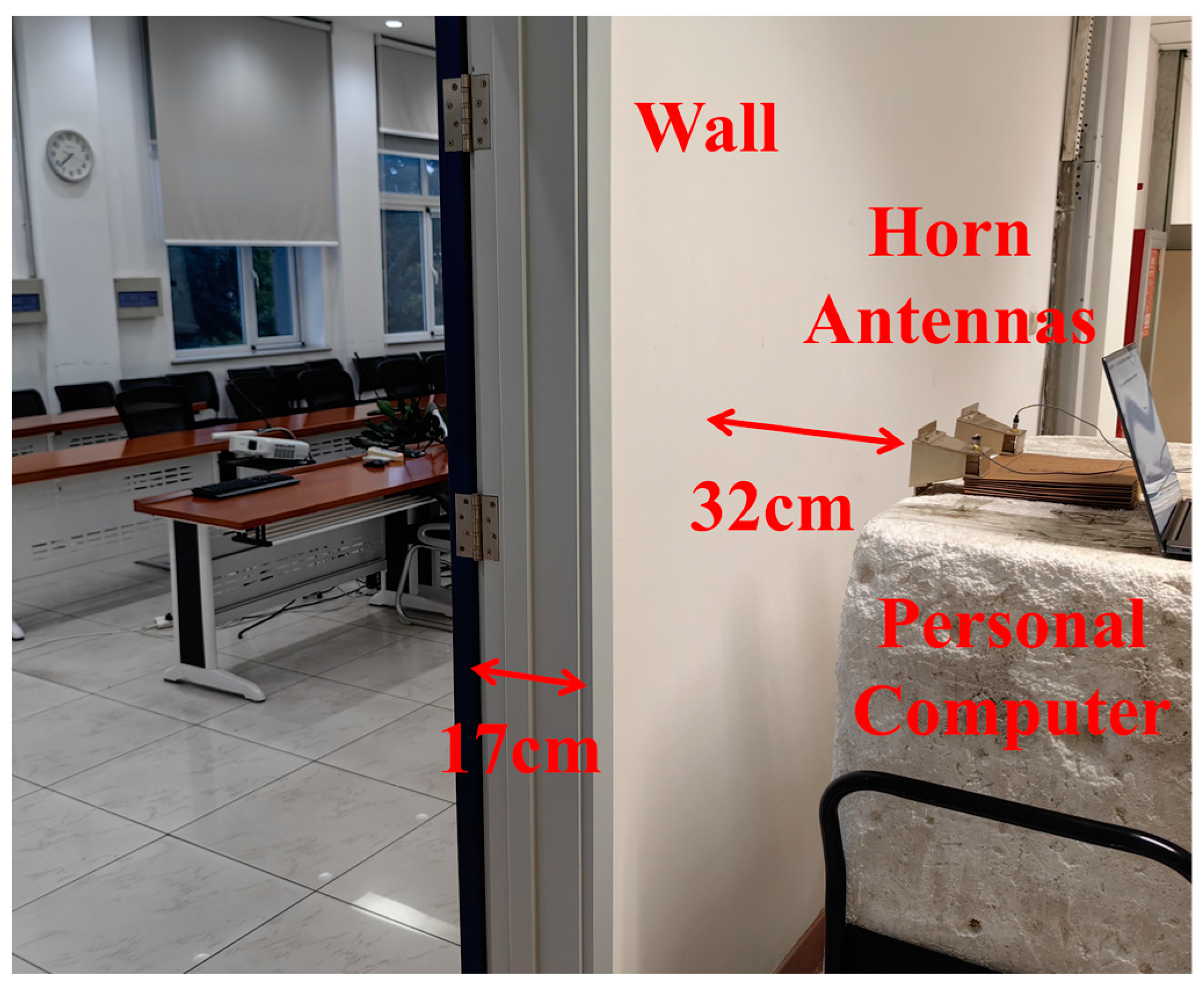 Electronics 14 00527 g011