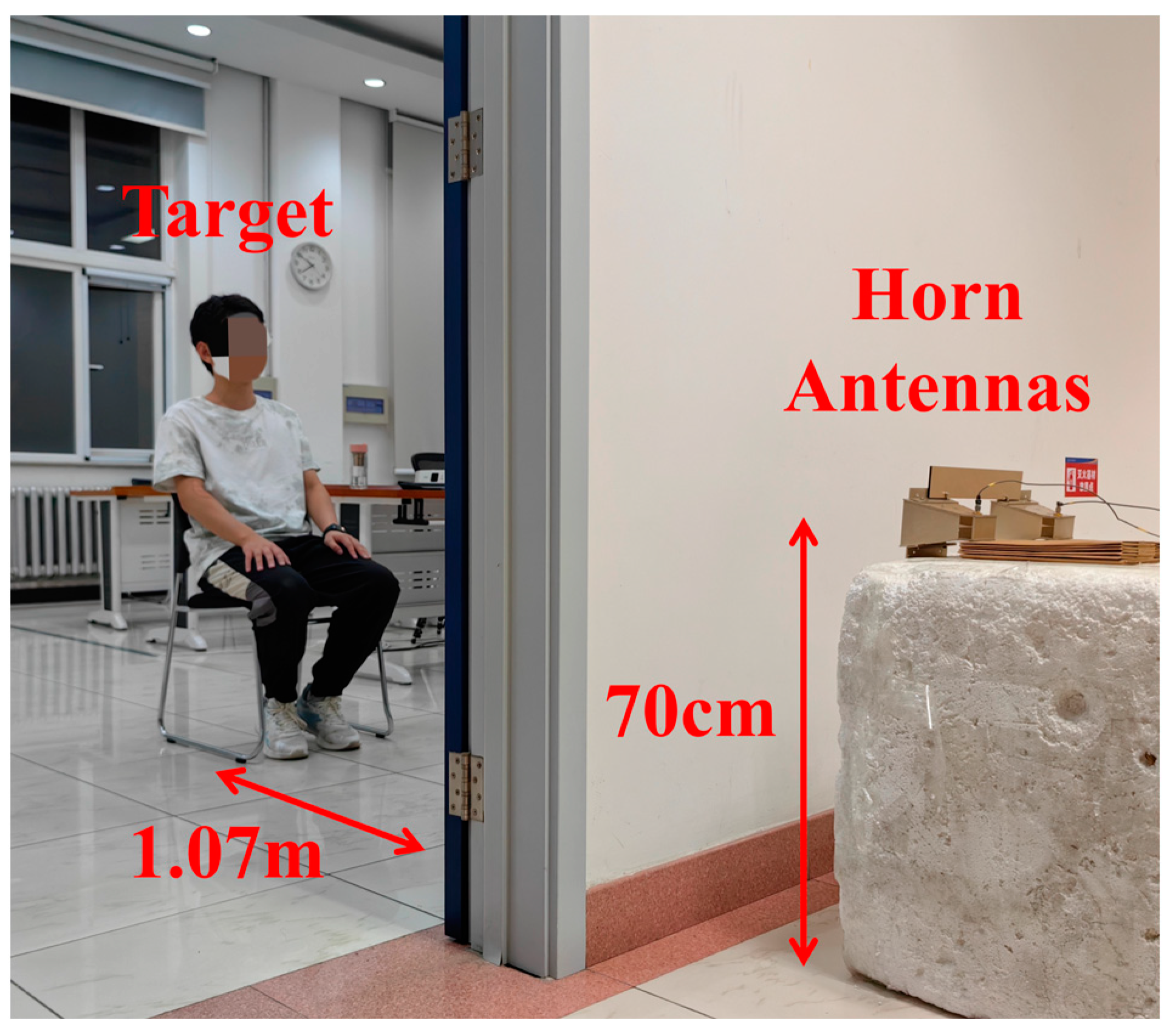 Electronics 14 00527 g012