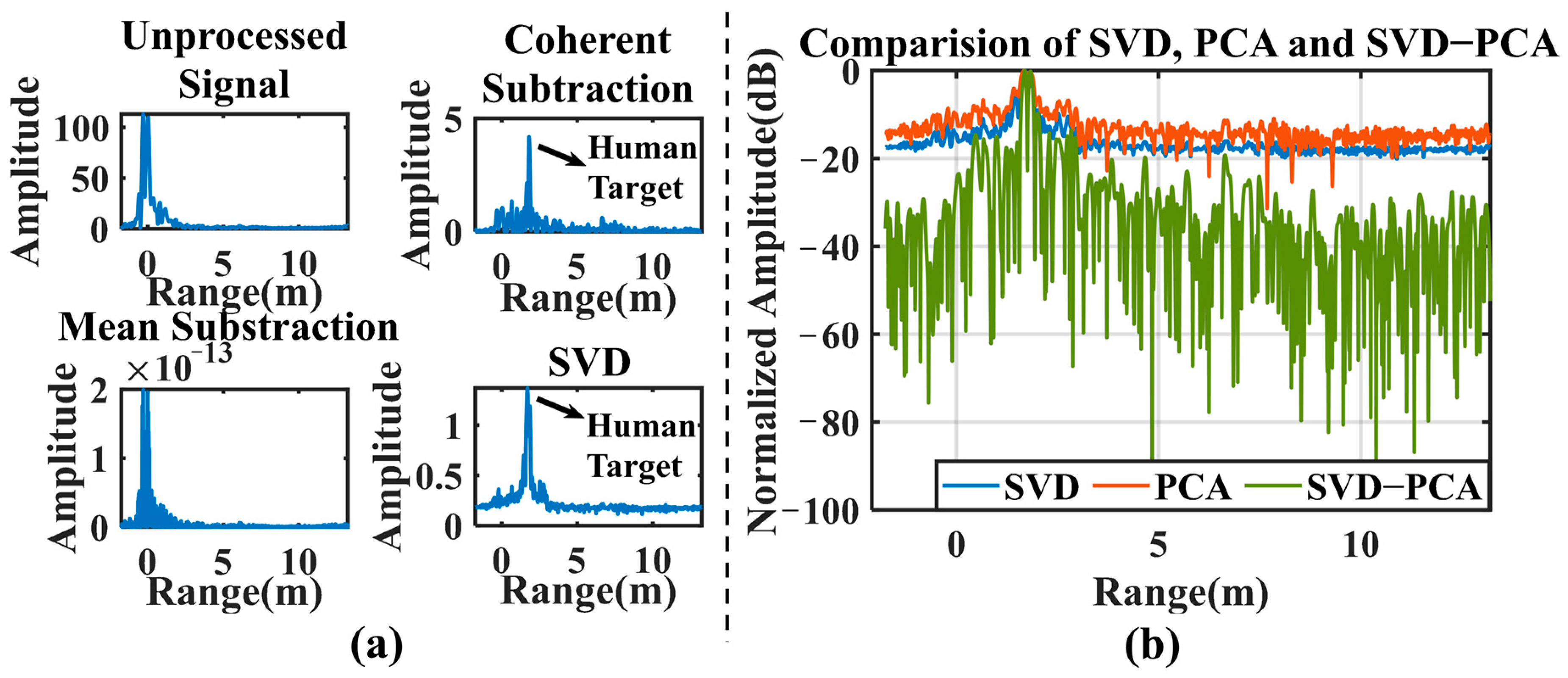 Electronics 14 00527 g016