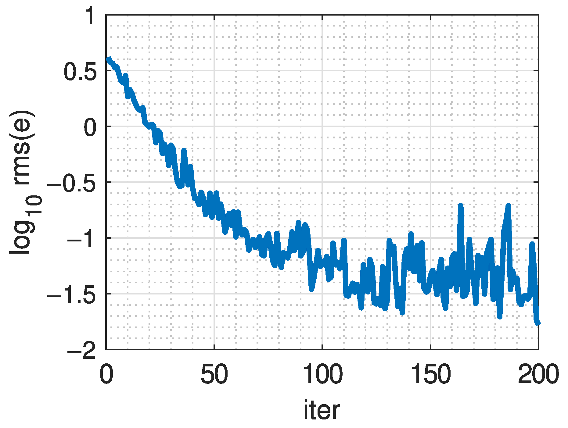 Electronics 14 00531 g011