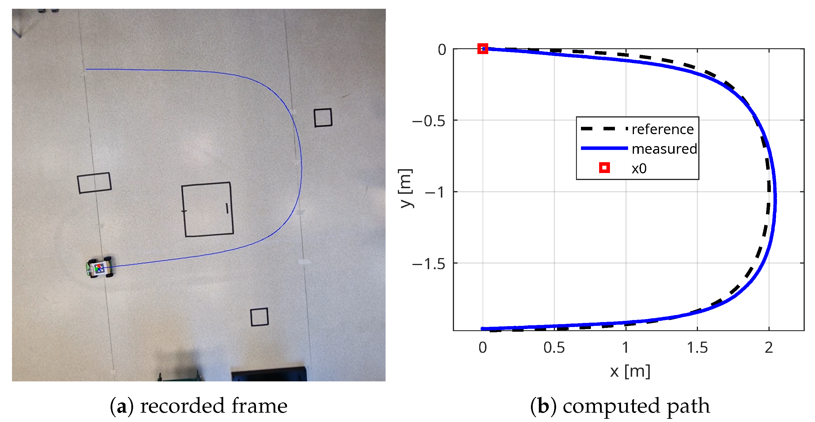 Electronics 14 00531 g013