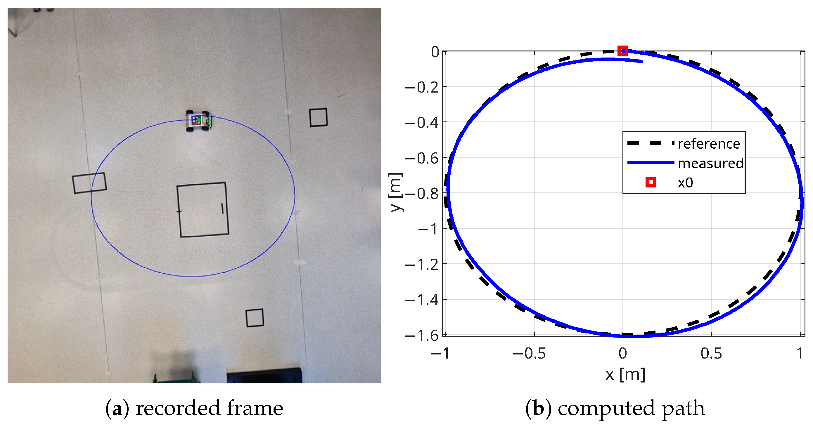 Electronics 14 00531 g014