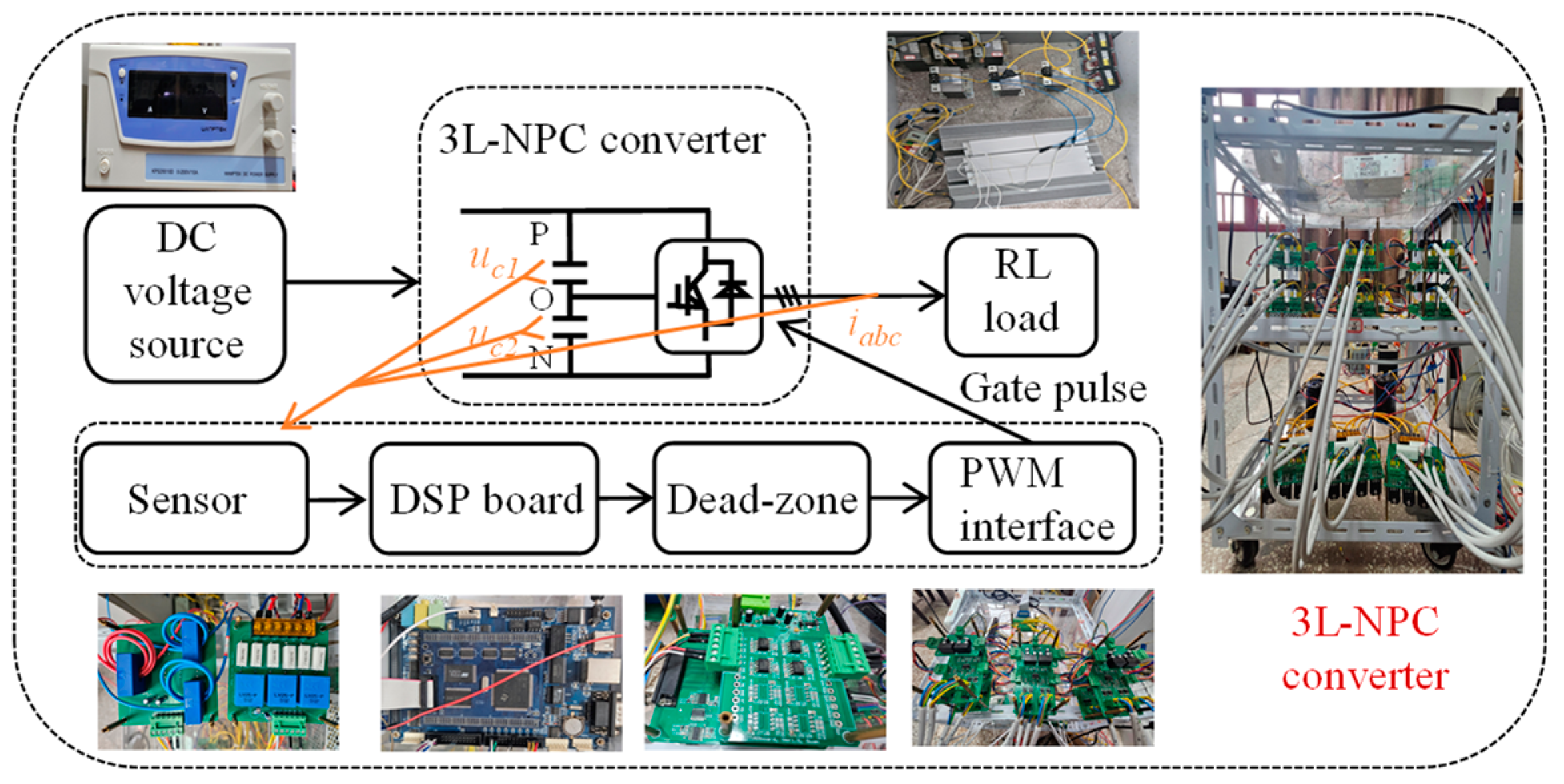 Electronics 14 00542 g006