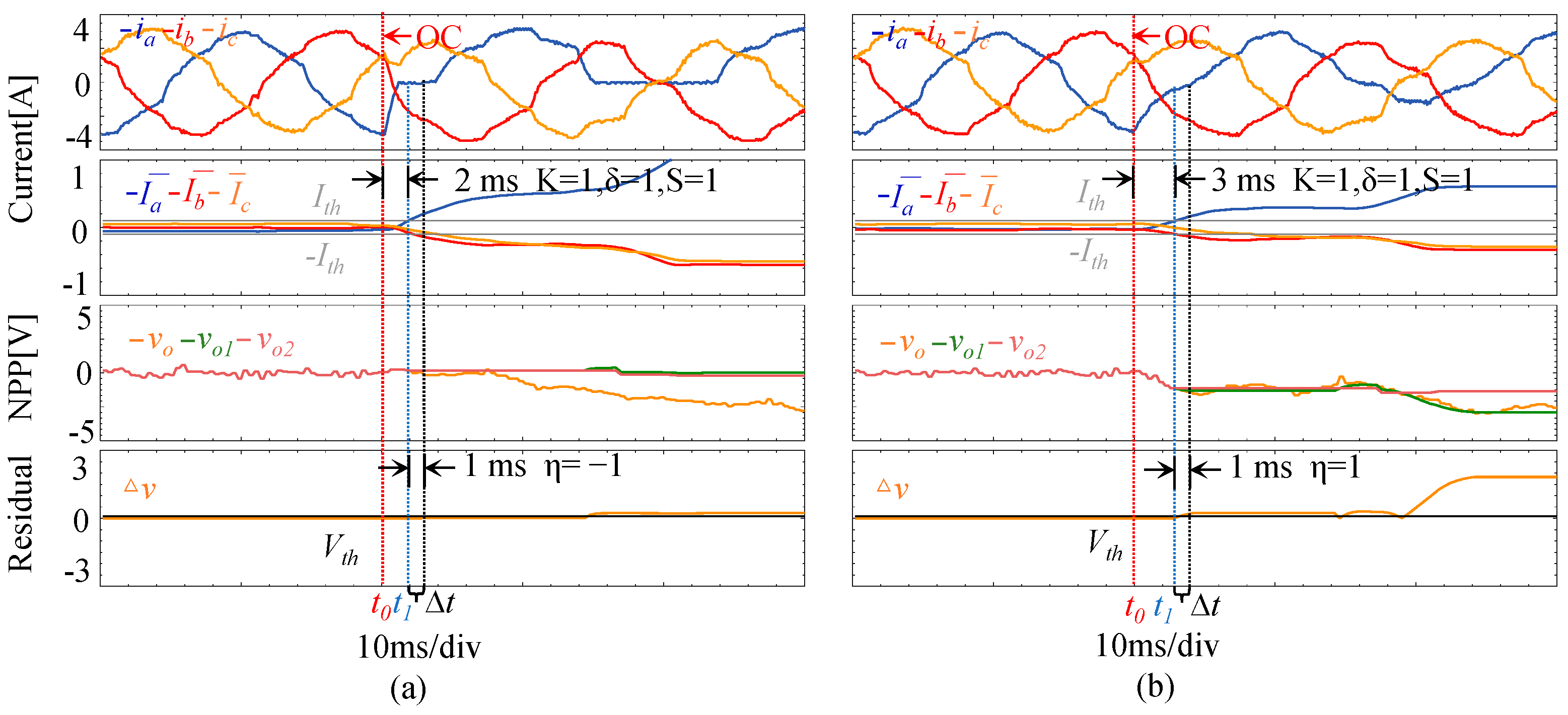 Electronics 14 00542 g010