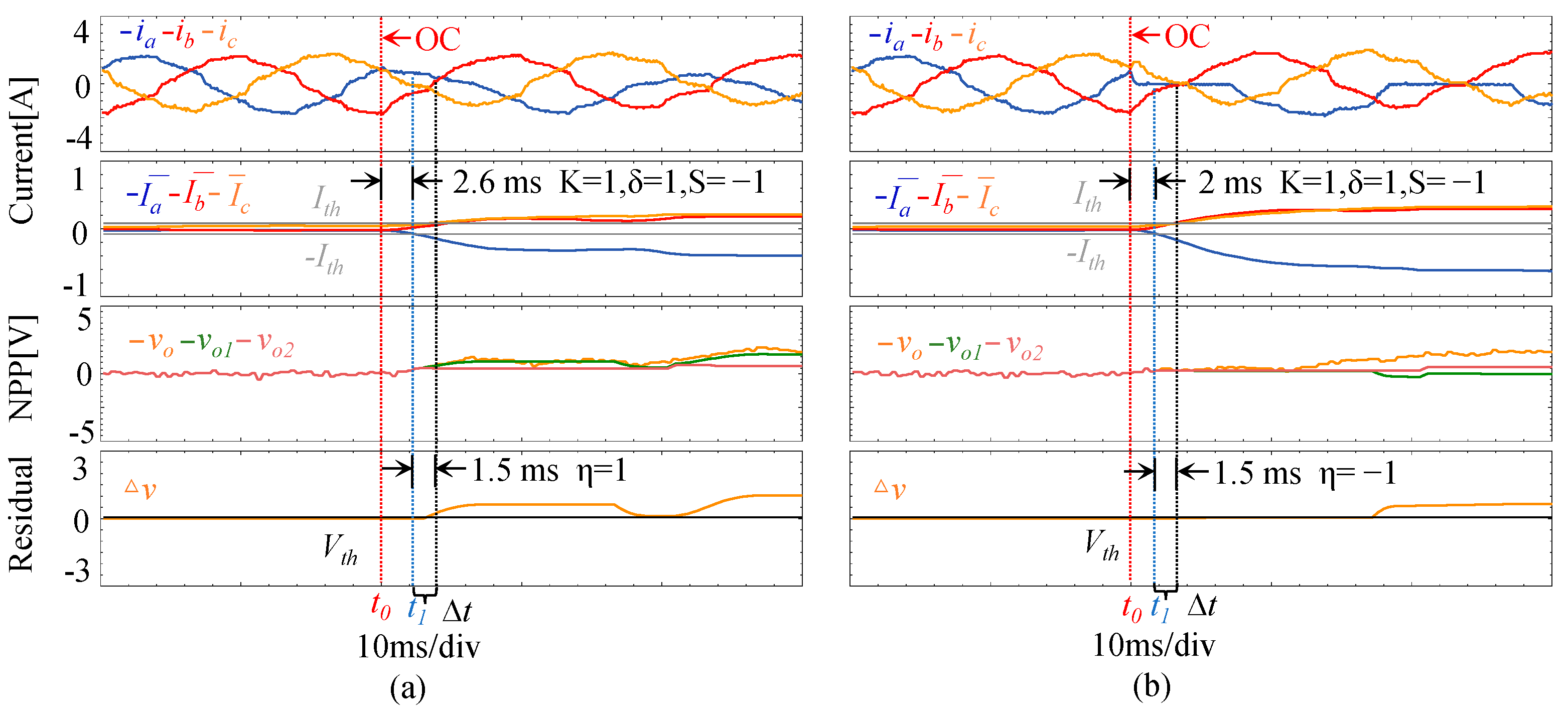 Electronics 14 00542 g011