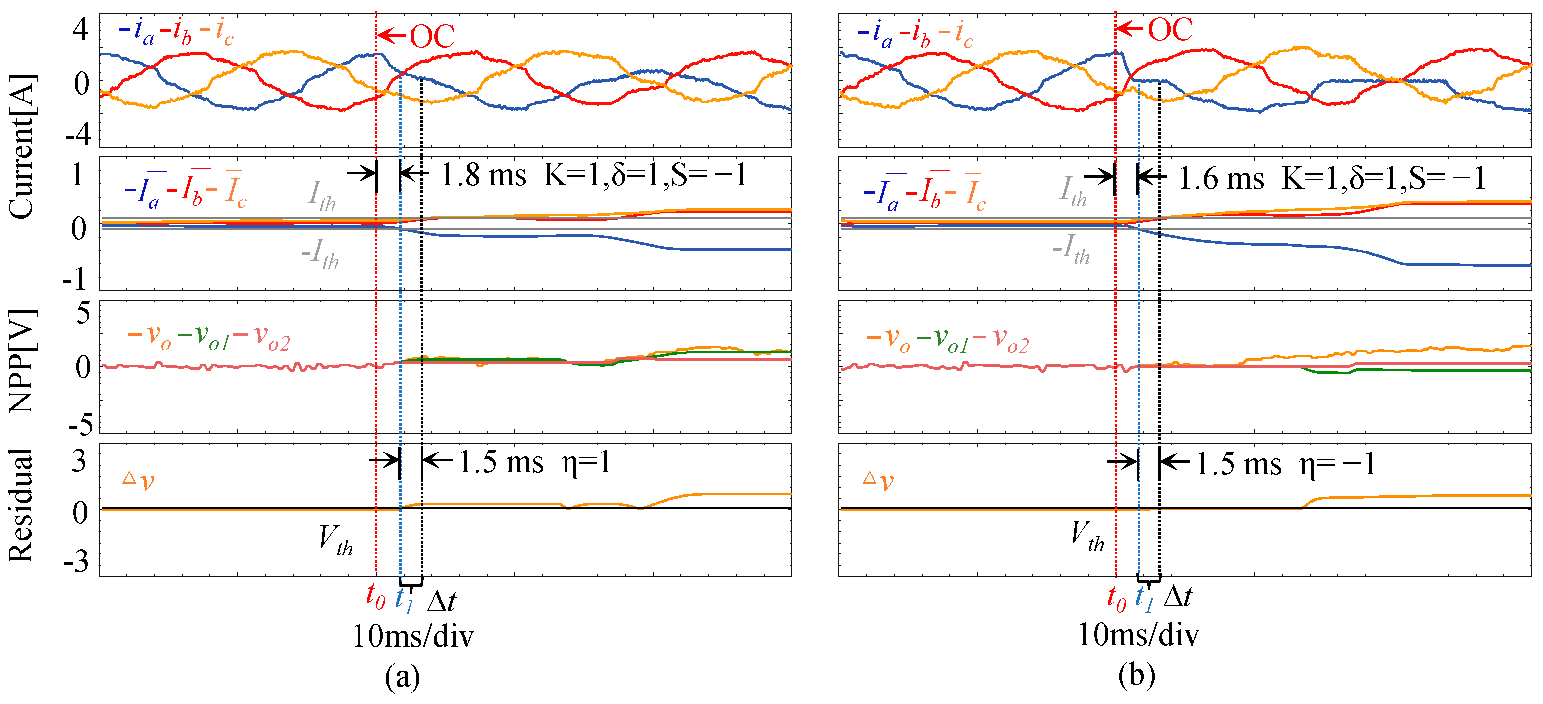 Electronics 14 00542 g012