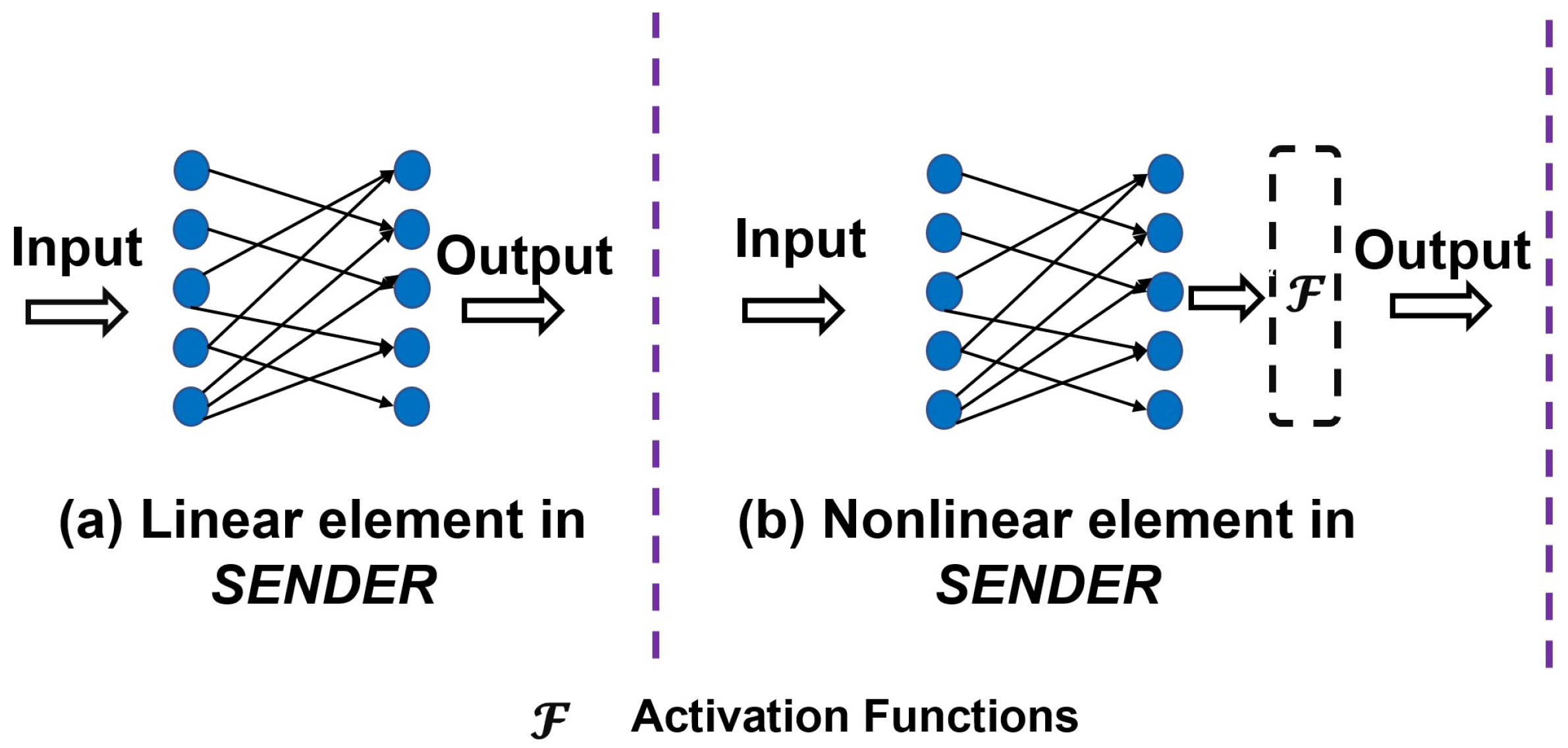Electronics 14 00554 g002