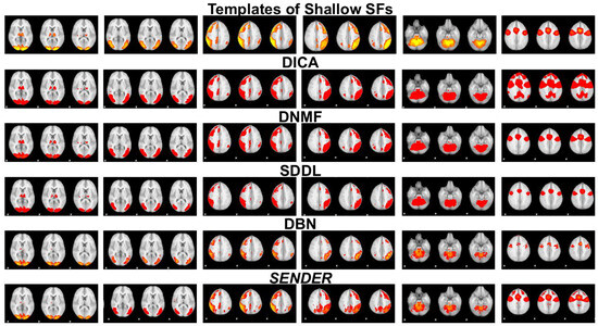 Electronics 14 00554 g005