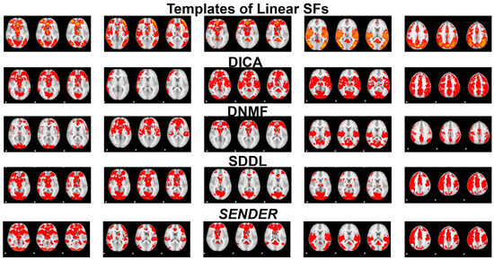 Electronics 14 00554 g006